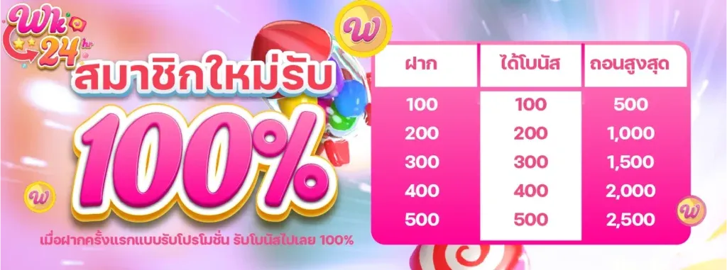 wink24 สมัครฟรี